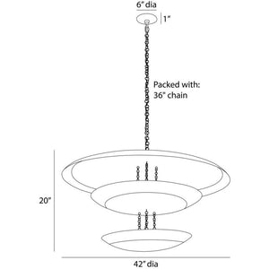 Flork Grand Chandelier